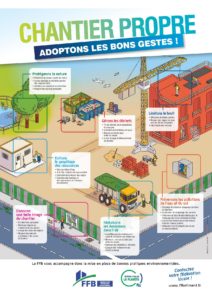 AFFICHES DECHETS Tous Anim Acteurs